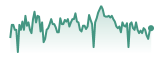 guzemarkets trade currency